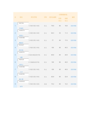 学习考核成绩