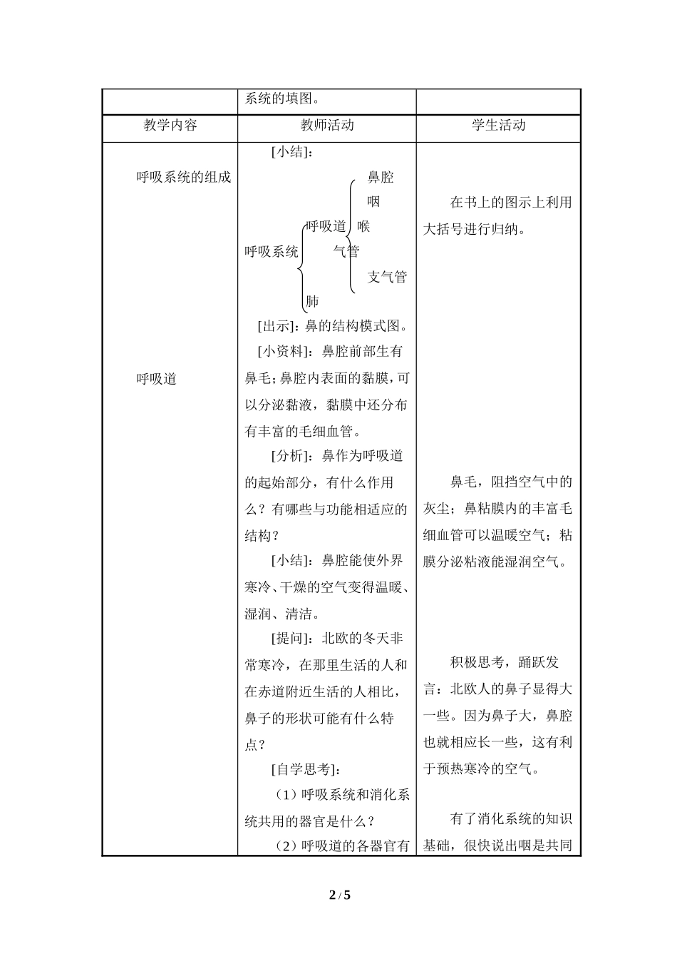 《人体和外界环境的气体交换》参考教案_第2页