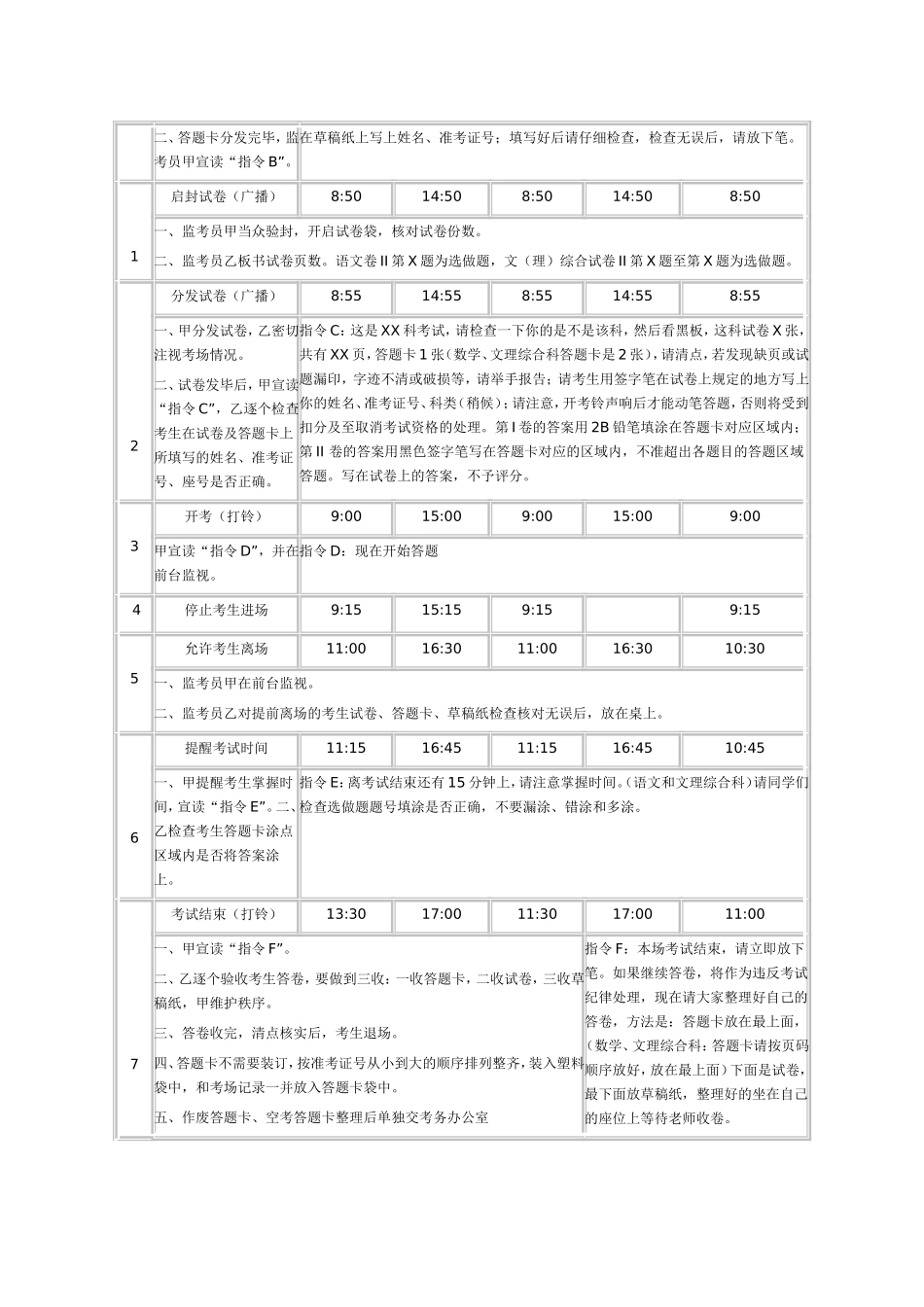 高考监考员监考工作流程及指令_第3页