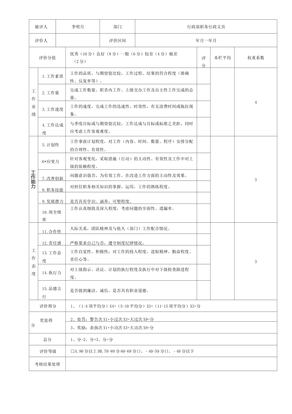 人力资源绩效考核评价表_第2页