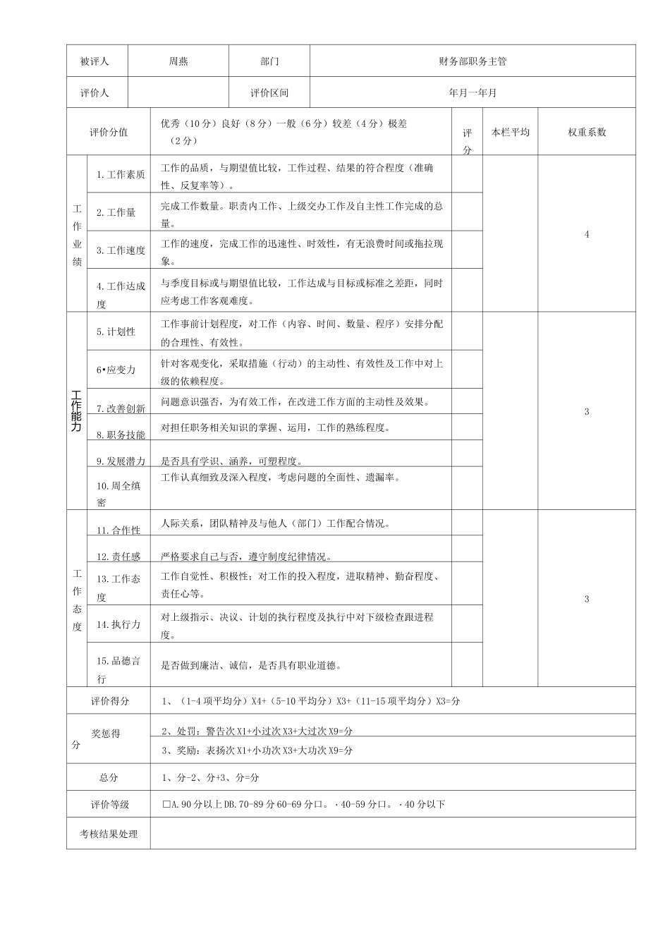人力资源绩效考核评价表_第3页