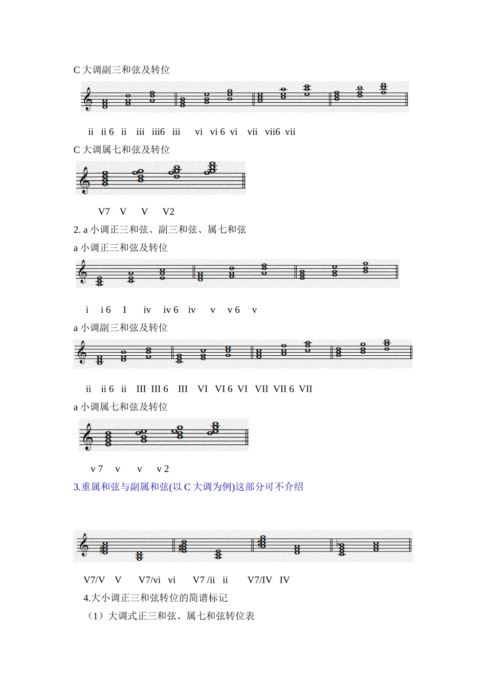 教师钢琴即兴伴奏MicrosoftWord(1)文档_第2页