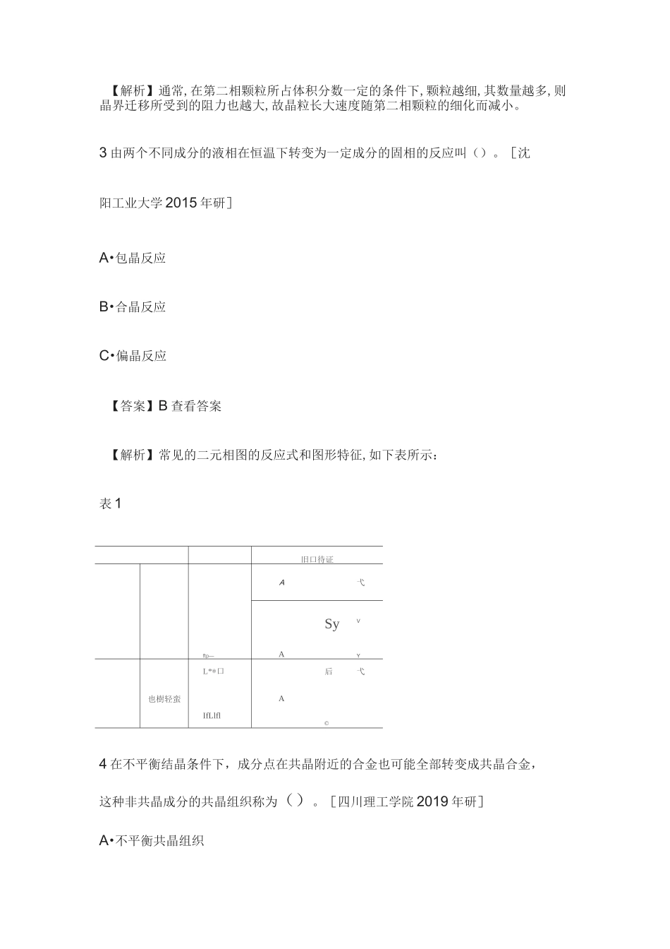 [全]材料科学基础-胡赓祥-考研真题详解[下载全]_第2页