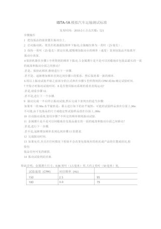 ISTA运输标准