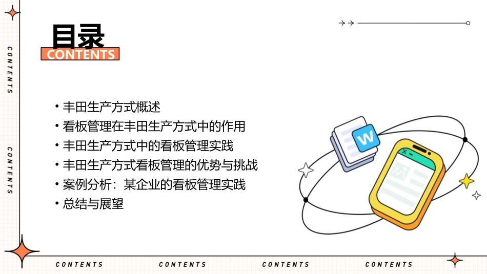 丰田生产方式看板管理课件_第2页