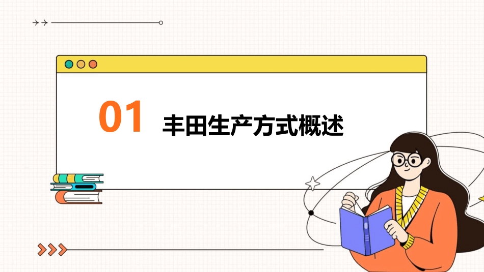 丰田生产方式看板管理课件_第3页