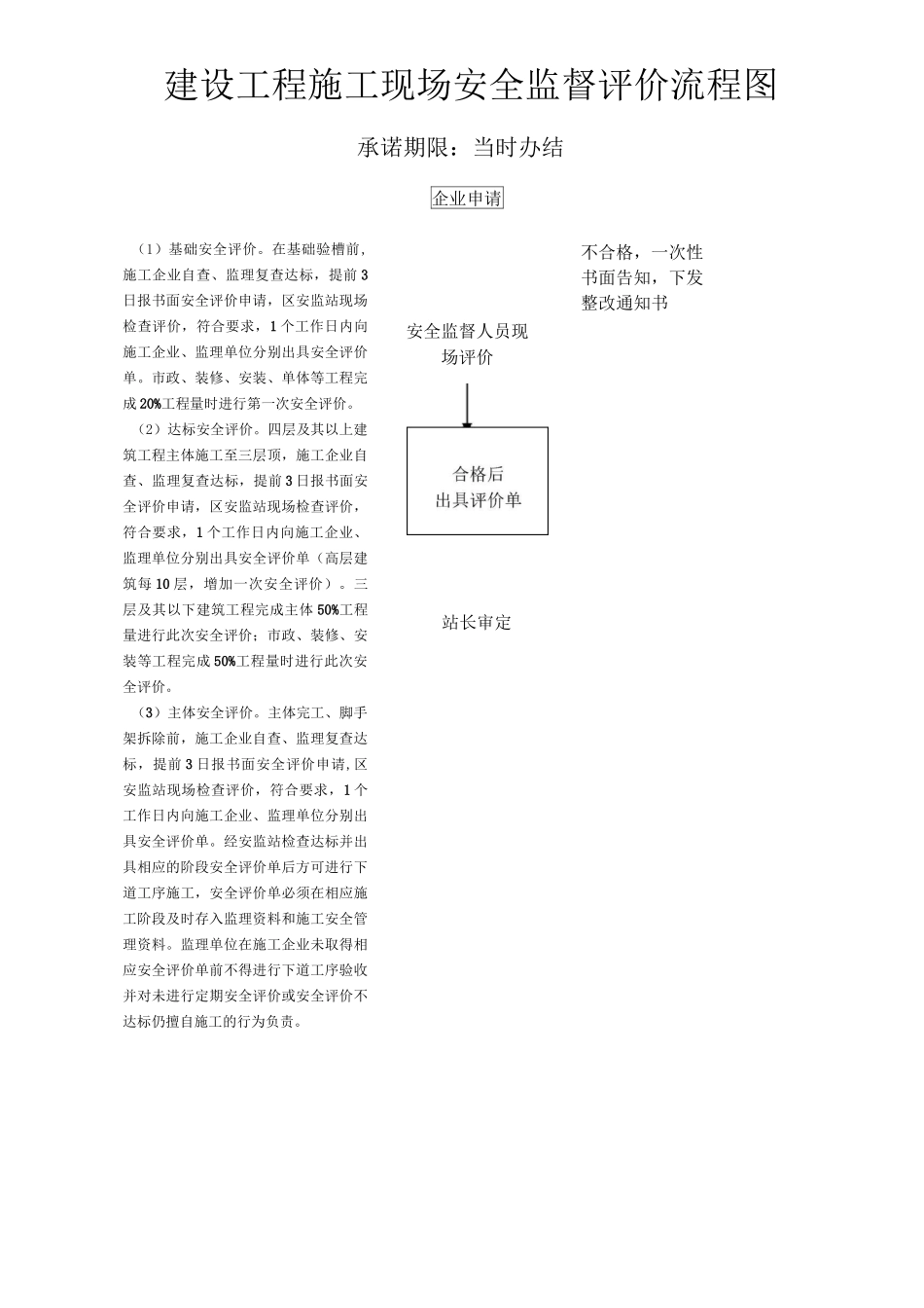 一般监督检查流程图_第2页