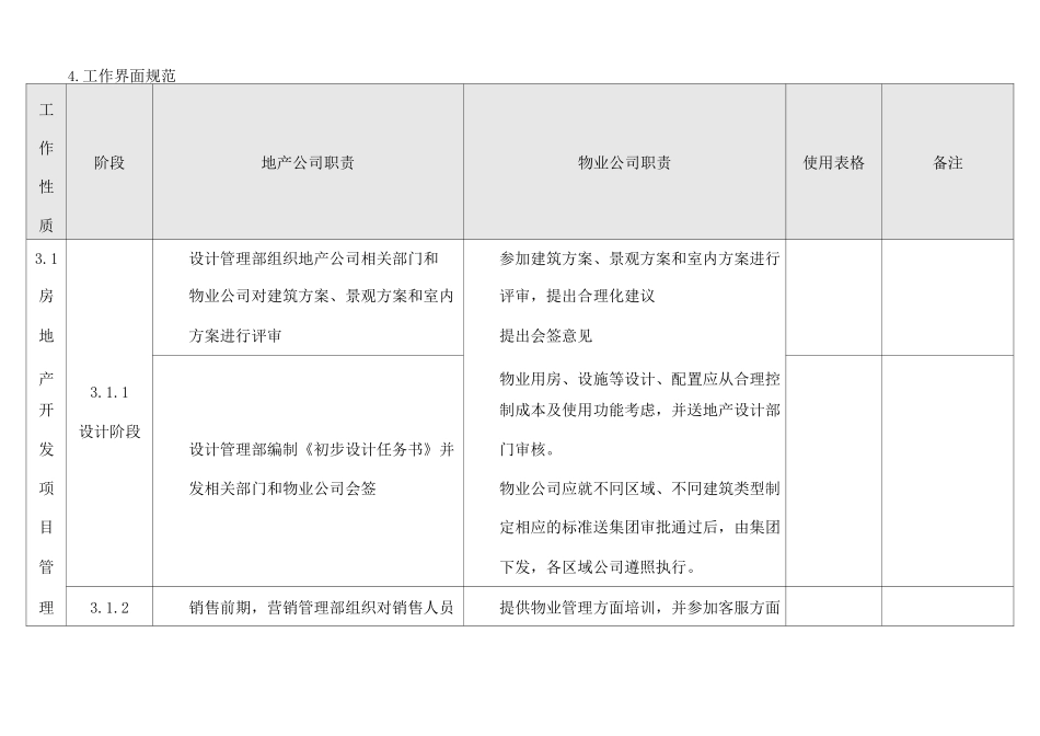 地产与物业工作界面规范_第3页