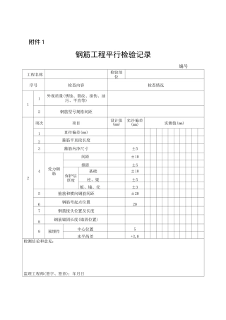 监理平行检验表