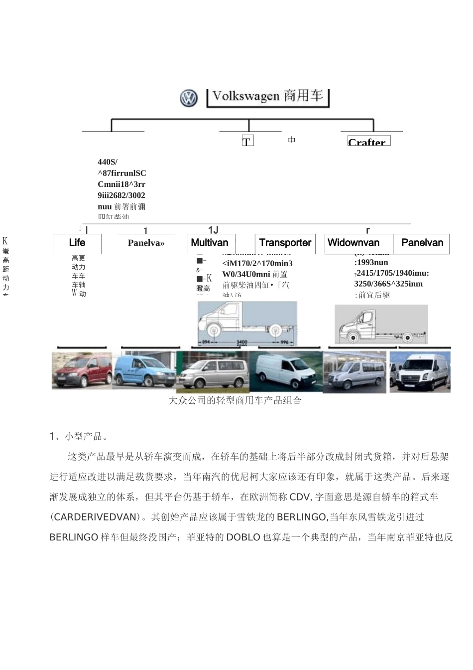 大众公司的轻型商用车产品体系_第2页