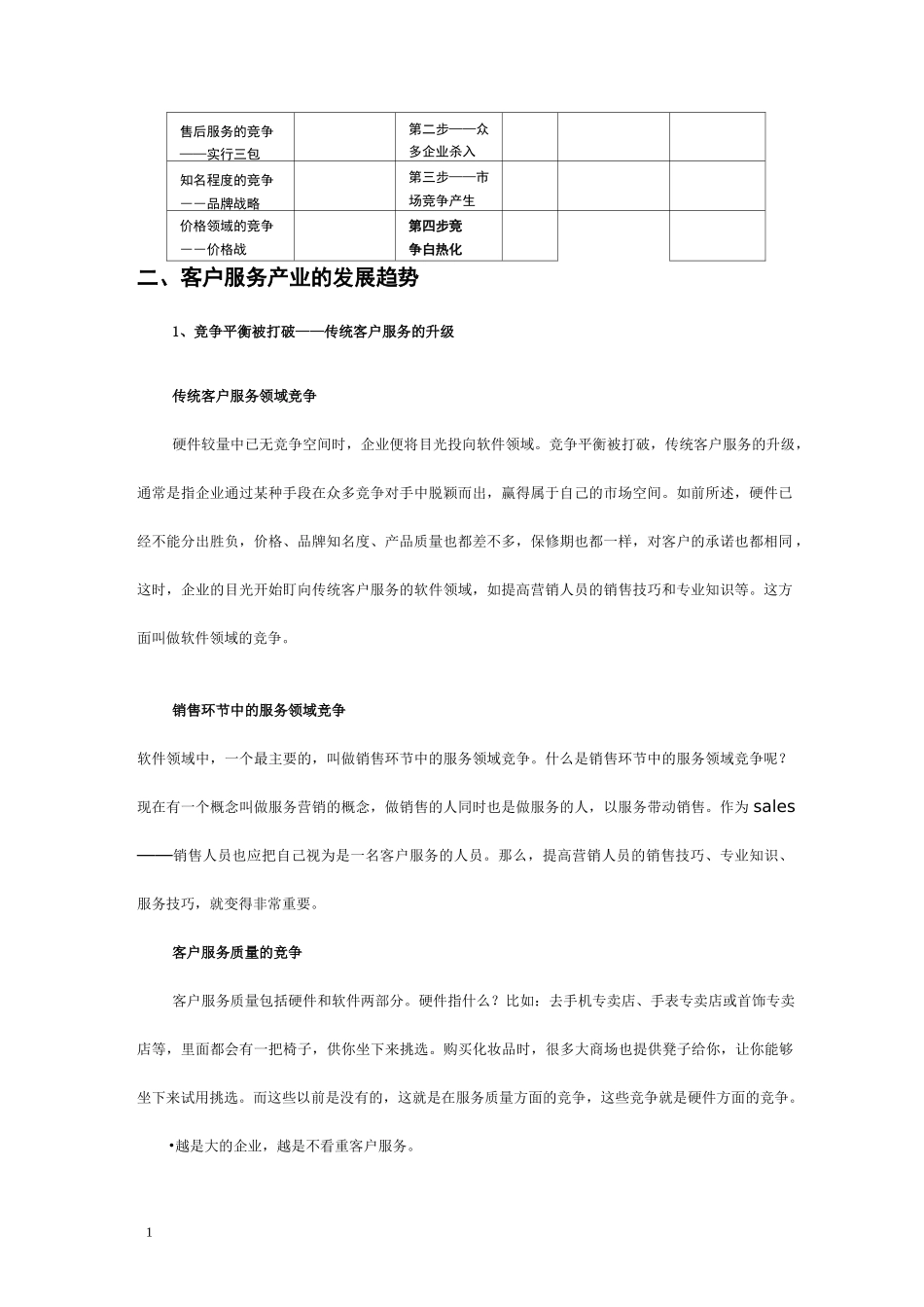 客户服务与管理_第2页