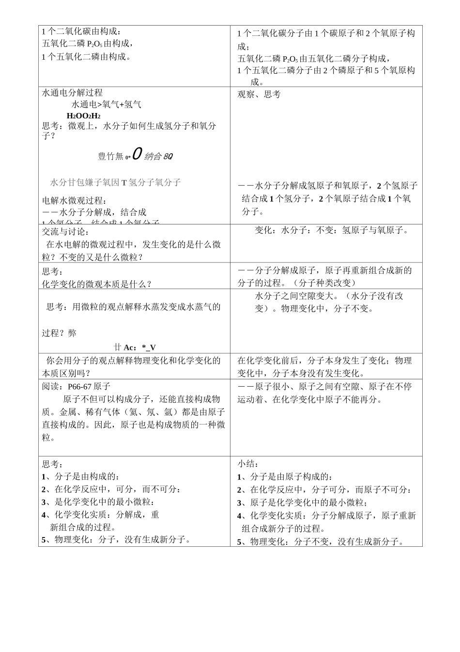 构成物质的基本微粒_第3页