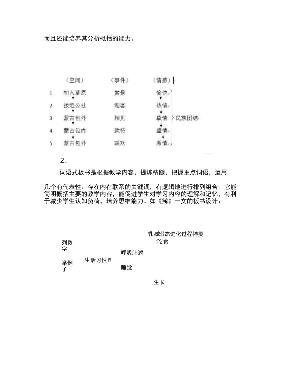 语文中的板书设计_第3页