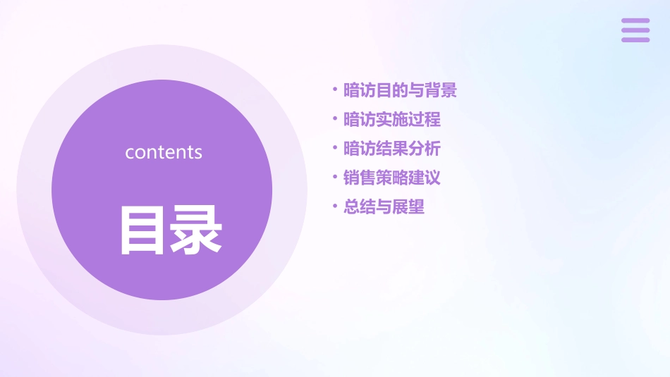 保利暗访报告销售份课件_第2页