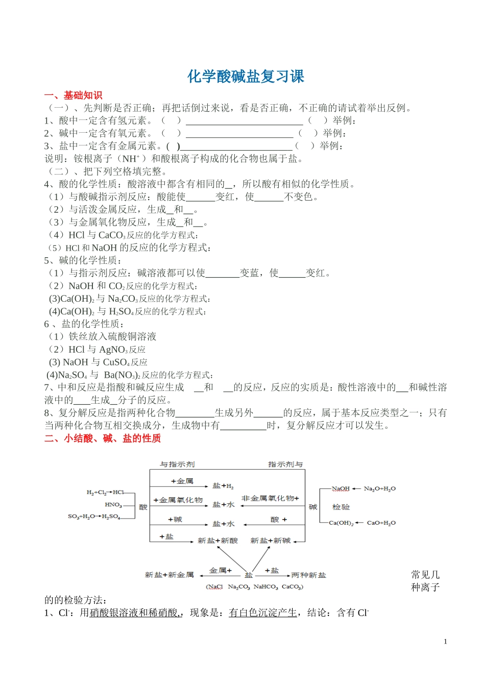初中化学酸碱盐复习课学案_第1页