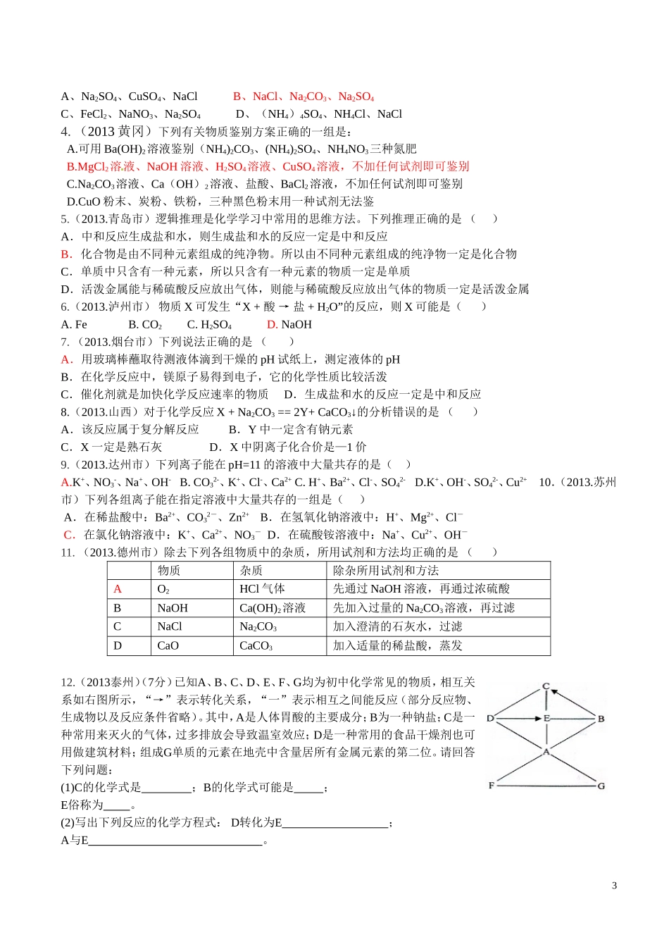 初中化学酸碱盐复习课学案_第3页