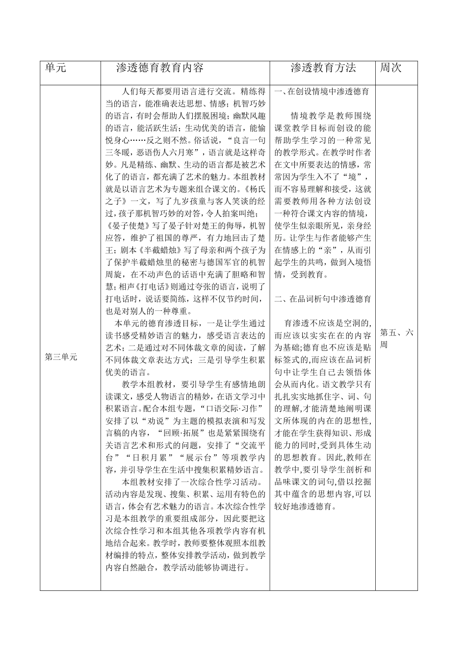 五年级下册德育渗透计划_第3页