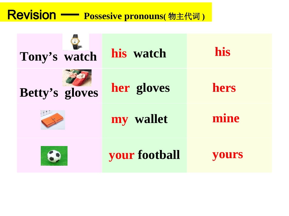 八年上册Module1LostandFound课件_第3页