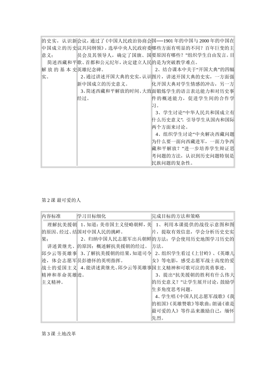 八年级中国现代史历史教学目标及学科活动_第2页