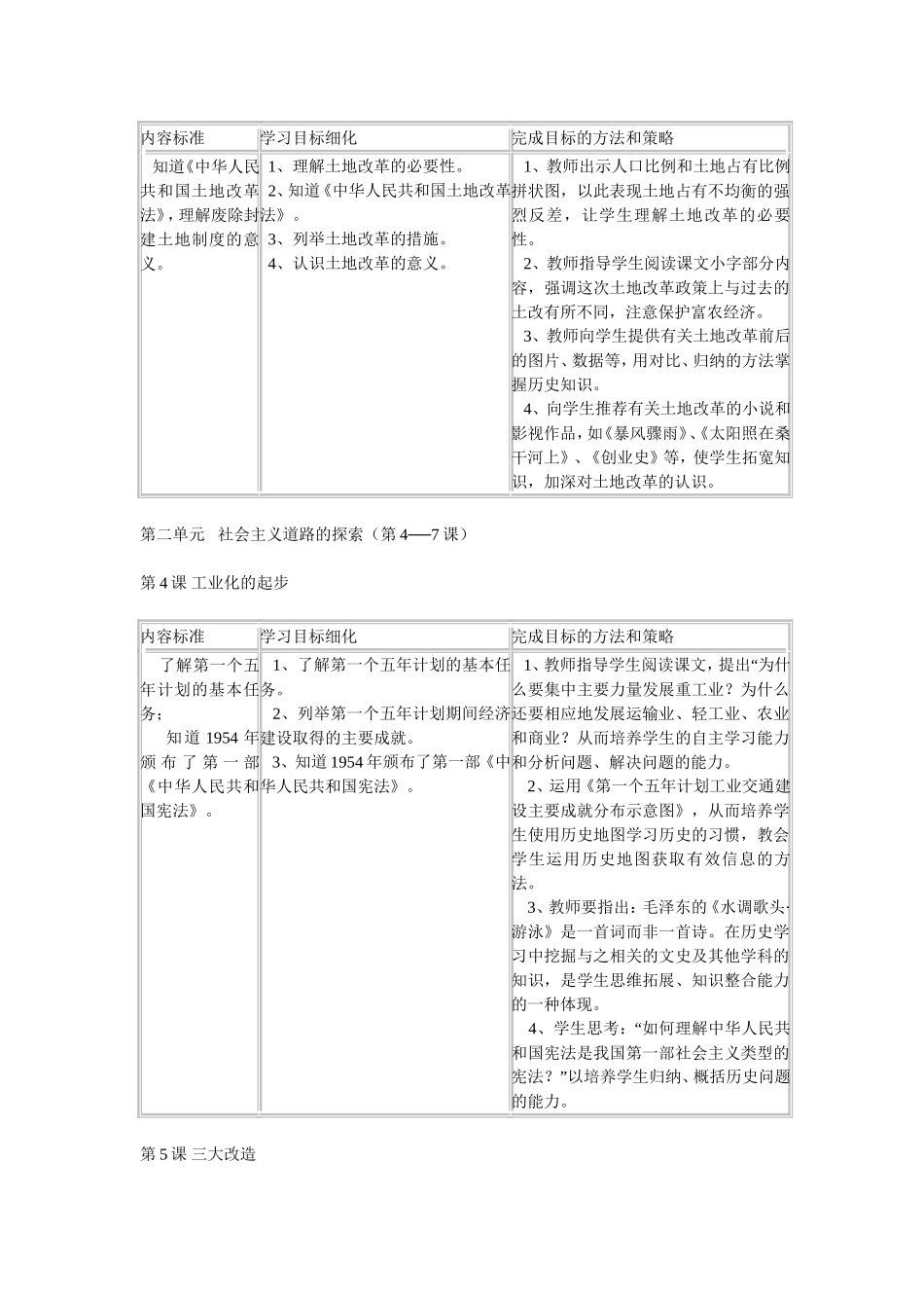 八年级中国现代史历史教学目标及学科活动_第3页