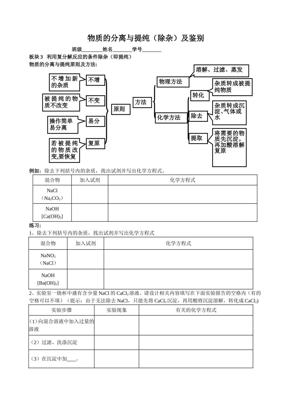 复分解反应的应用学案2_第1页