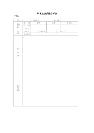 期末成绩质量分析表