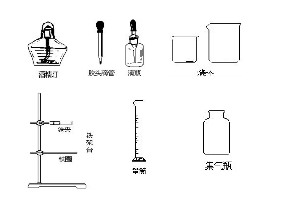 初中化学常用仪器及实验基本操作(1)_第3页