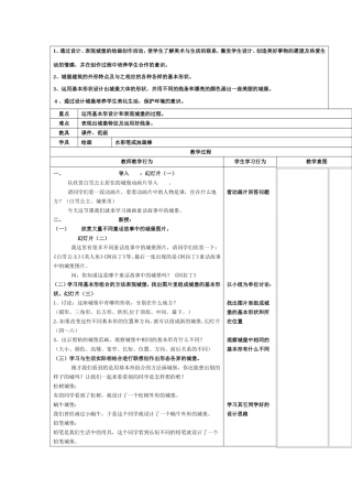 童话城堡设计