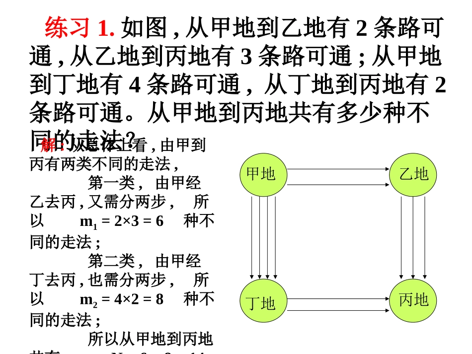 【数学】113《分类加法计数原理与分步乘法计数原理》课件第二课时_第3页