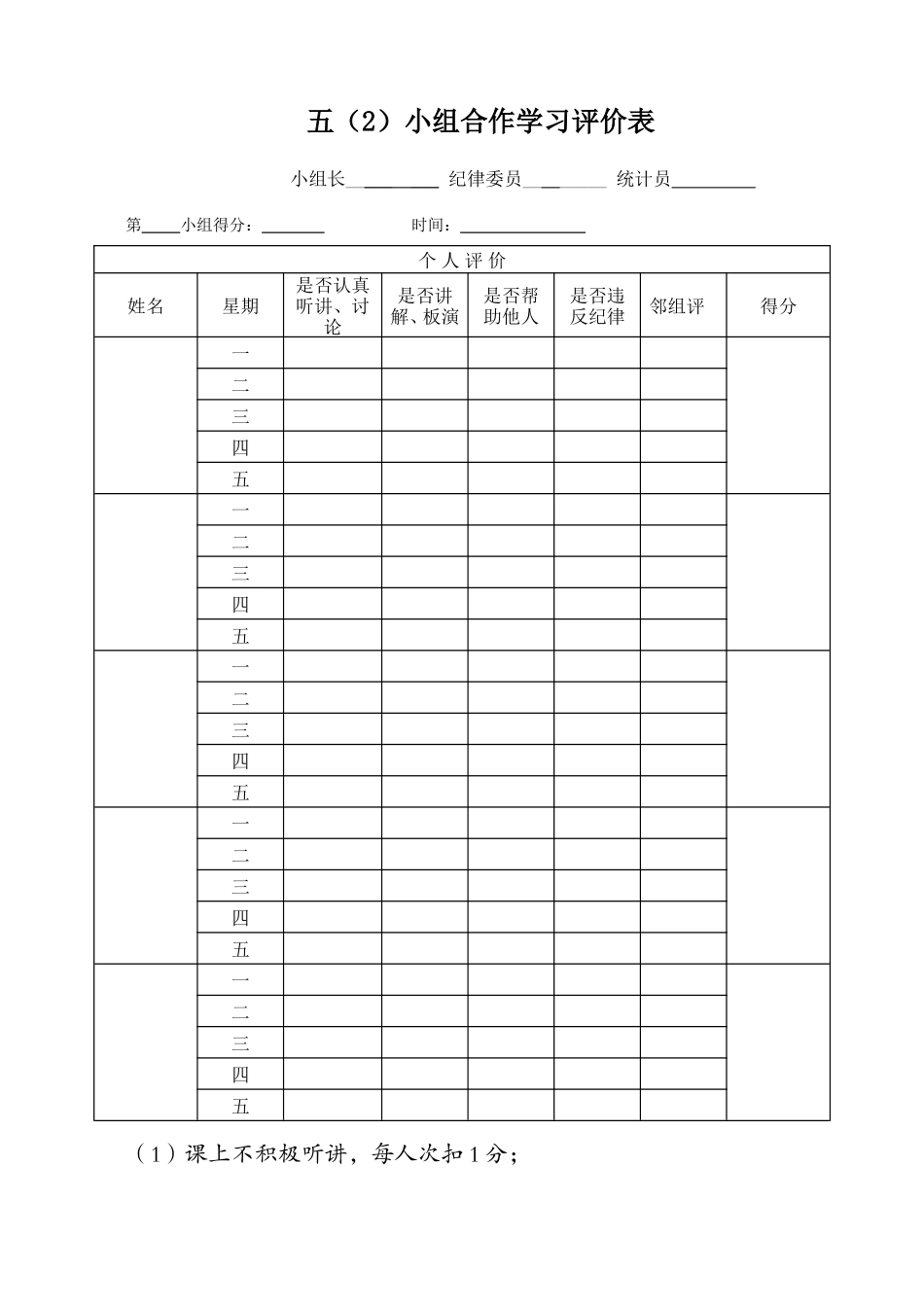 小组合作学习评价表_第1页