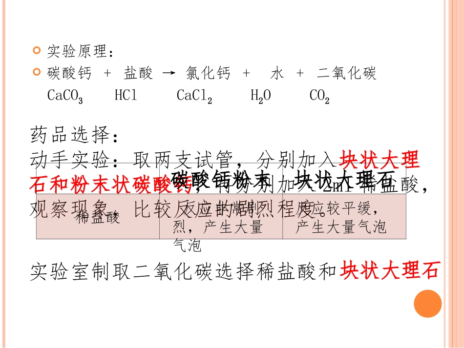 二氧化碳的制取 (2)_第3页
