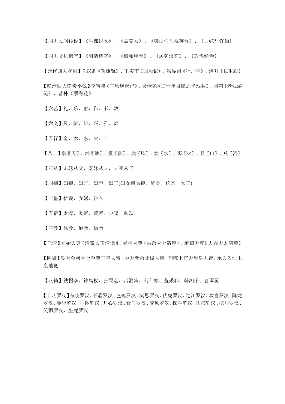 小学生收集最新的国学知识_第2页