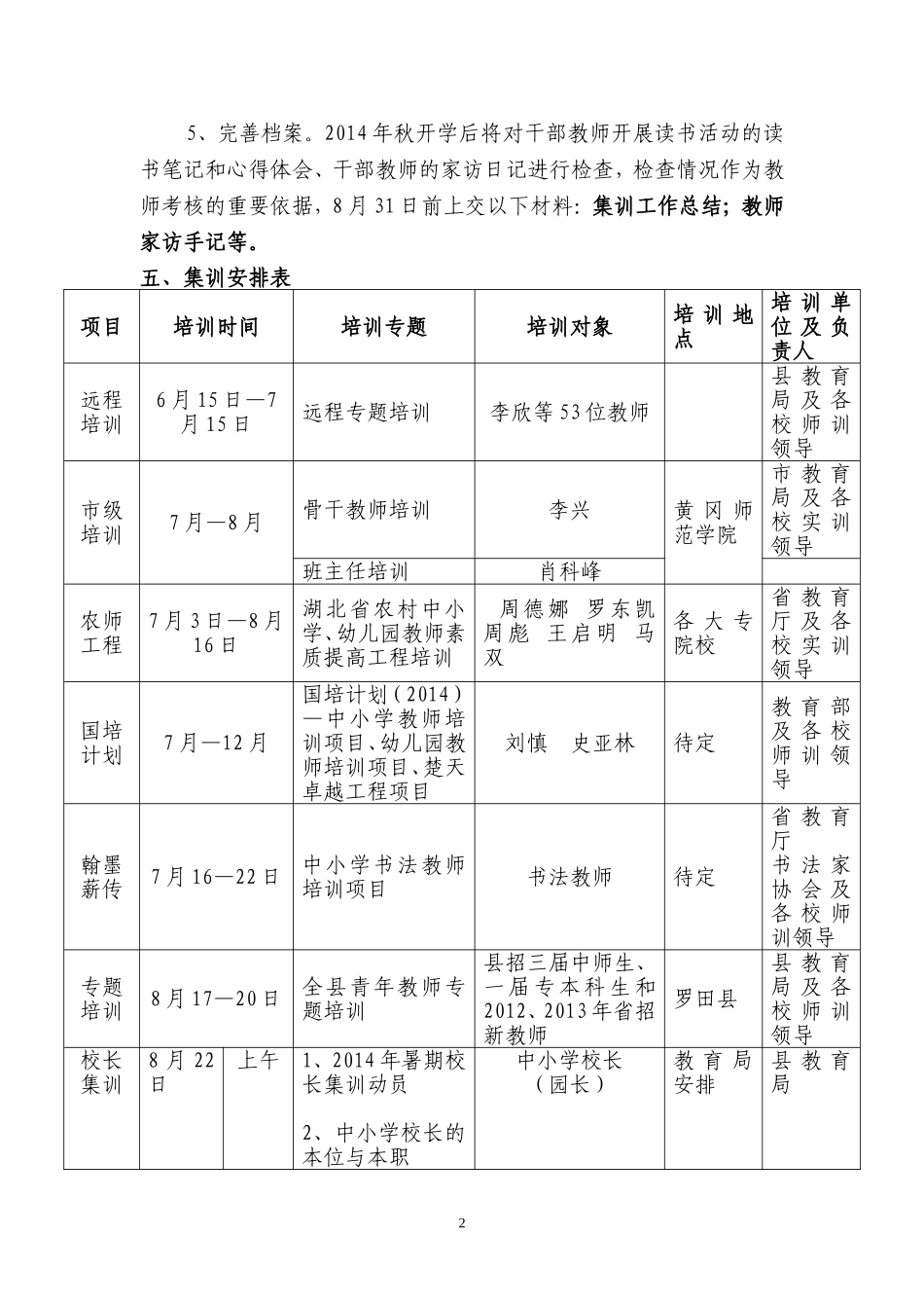 万密斋中学2014年暑期教师培训方案_第2页