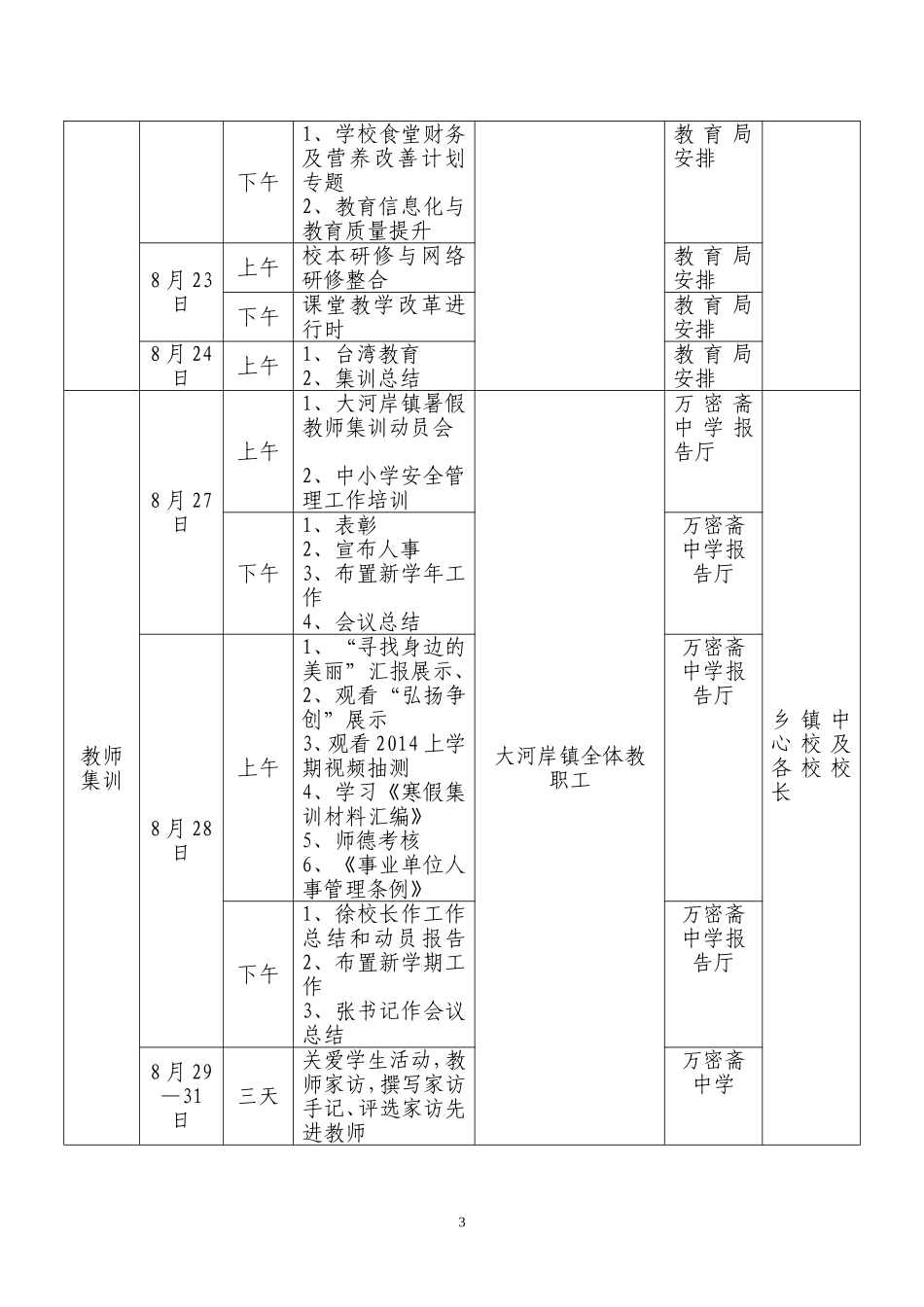 万密斋中学2014年暑期教师培训方案_第3页