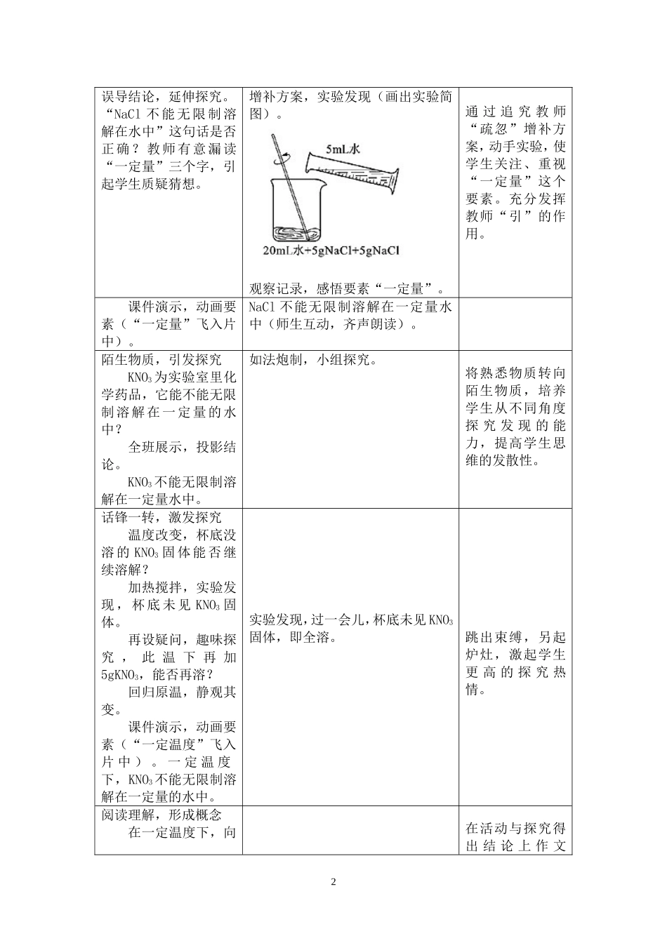 溶解度（第一课时）教案及反思_第2页