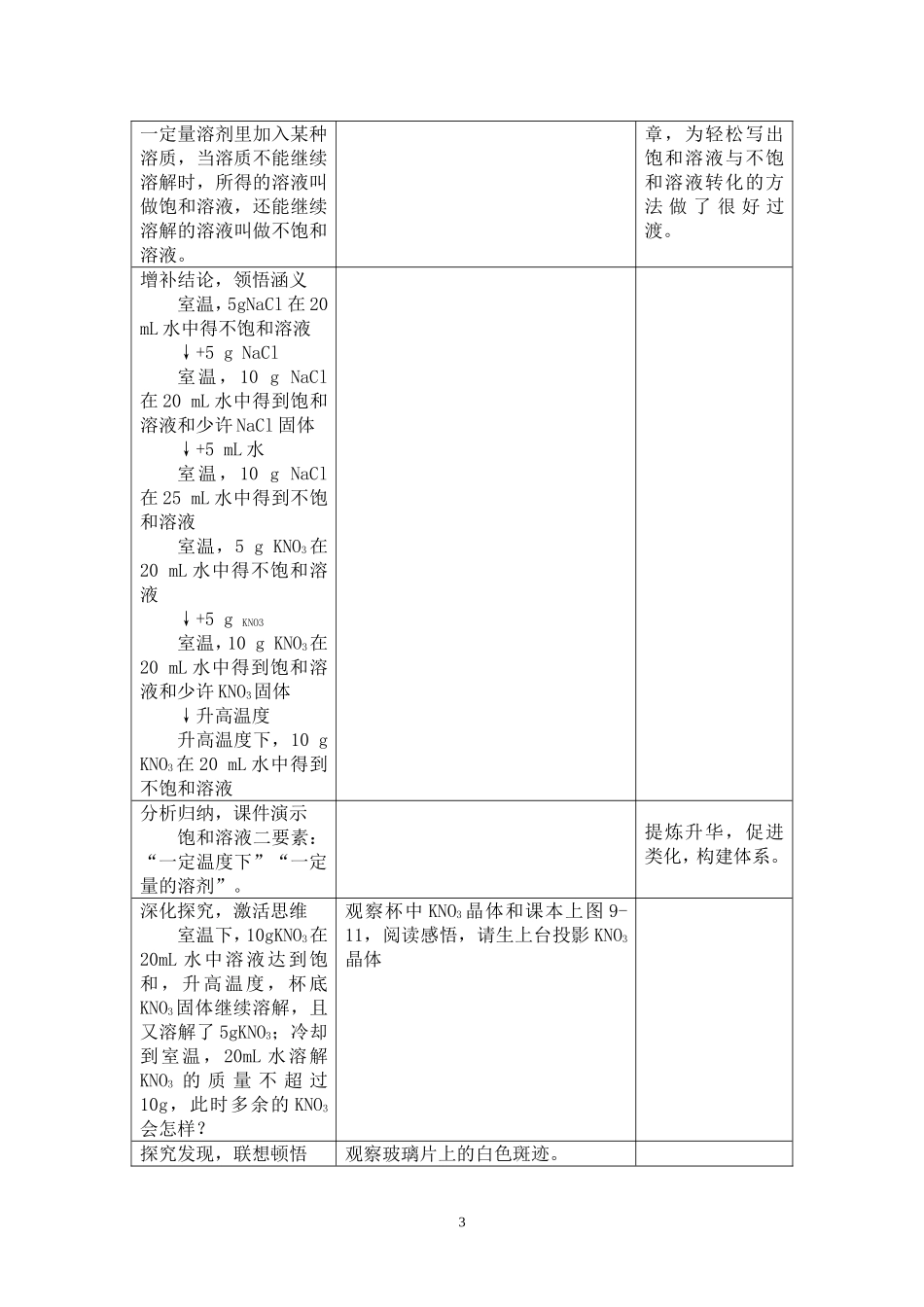 溶解度（第一课时）教案及反思_第3页