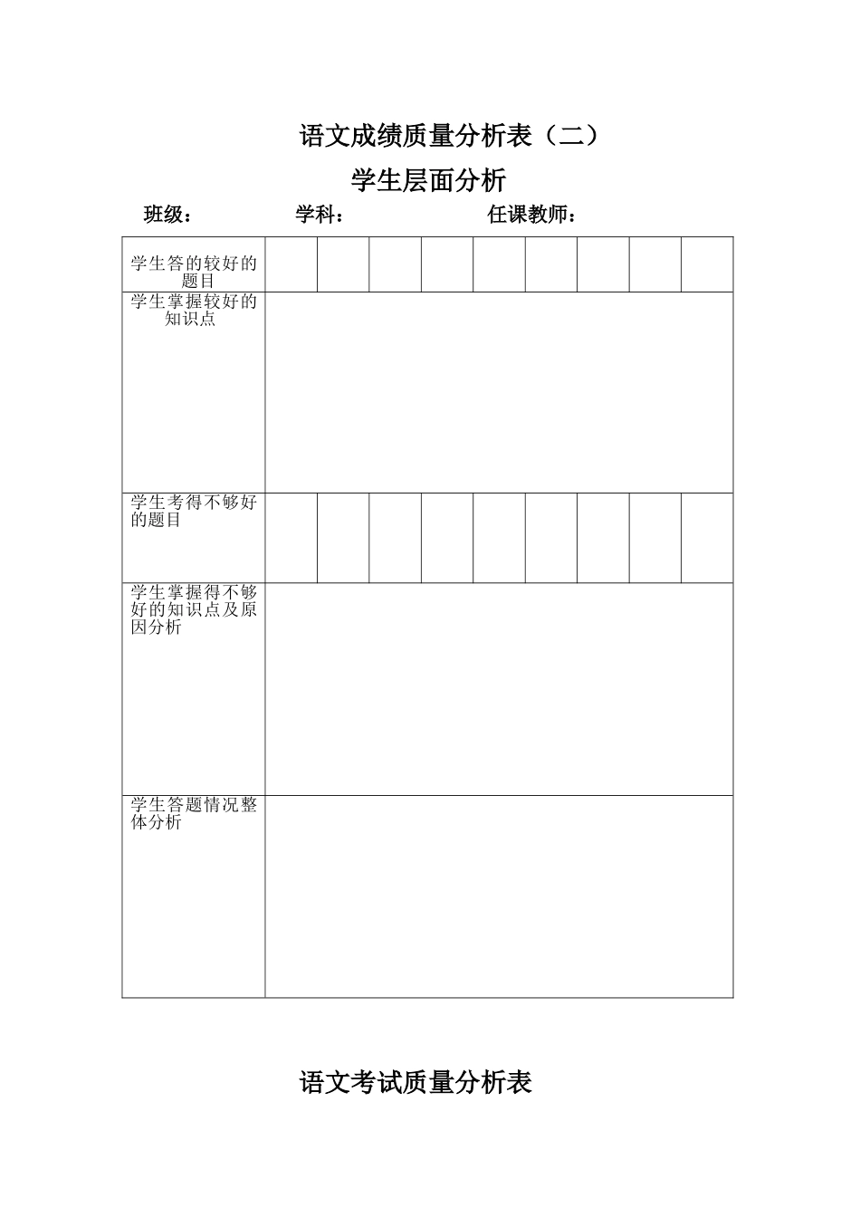 语文成绩质量分析表_第1页