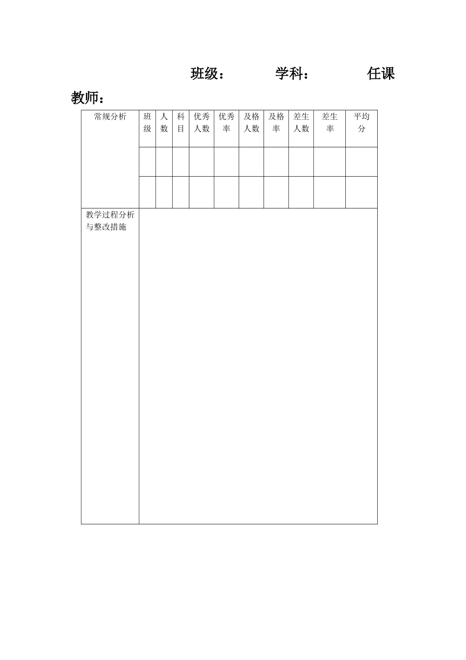 语文成绩质量分析表_第2页