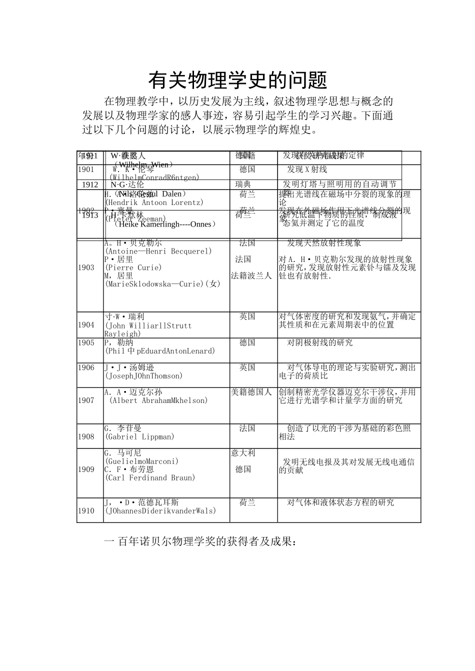 有关物理学史的问题_第1页