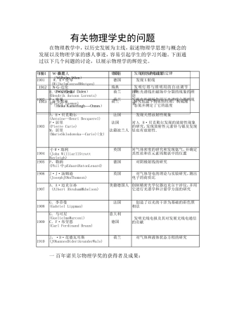 有关物理学史的问题