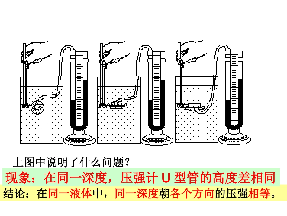 液体压强专项训练_第1页