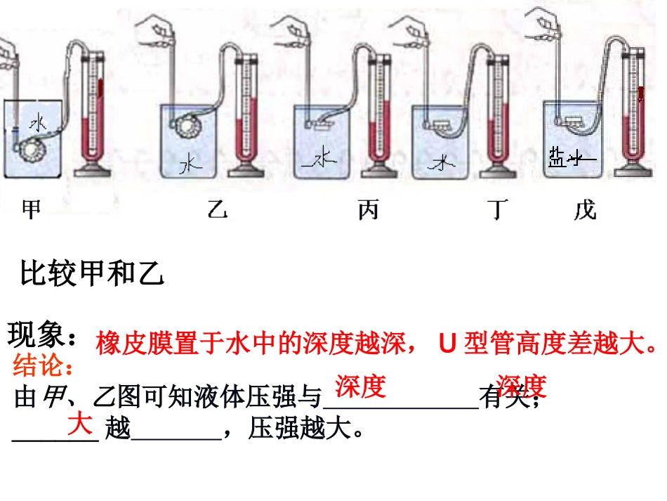 液体压强专项训练_第3页