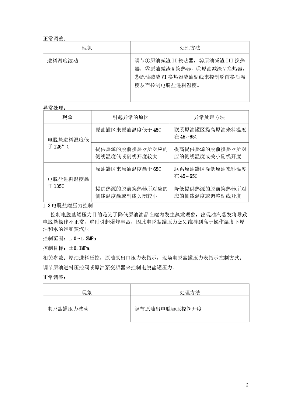 电脱盐操作规程_第2页