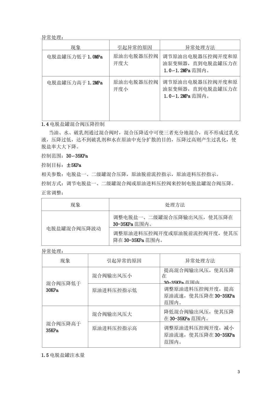 电脱盐操作规程_第3页
