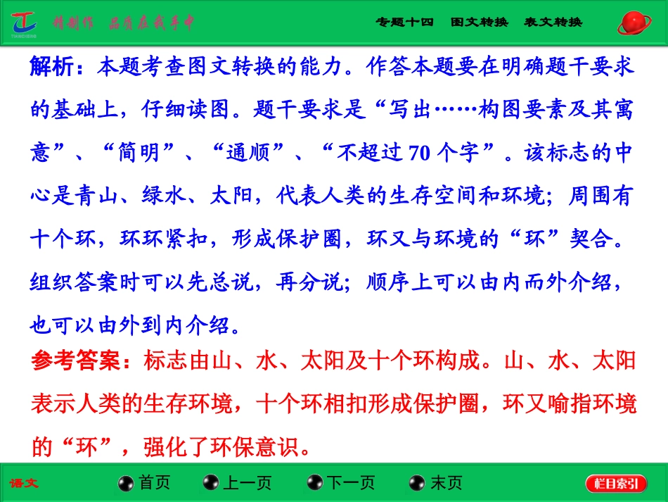 专题十四图文转换　表文转换_第3页
