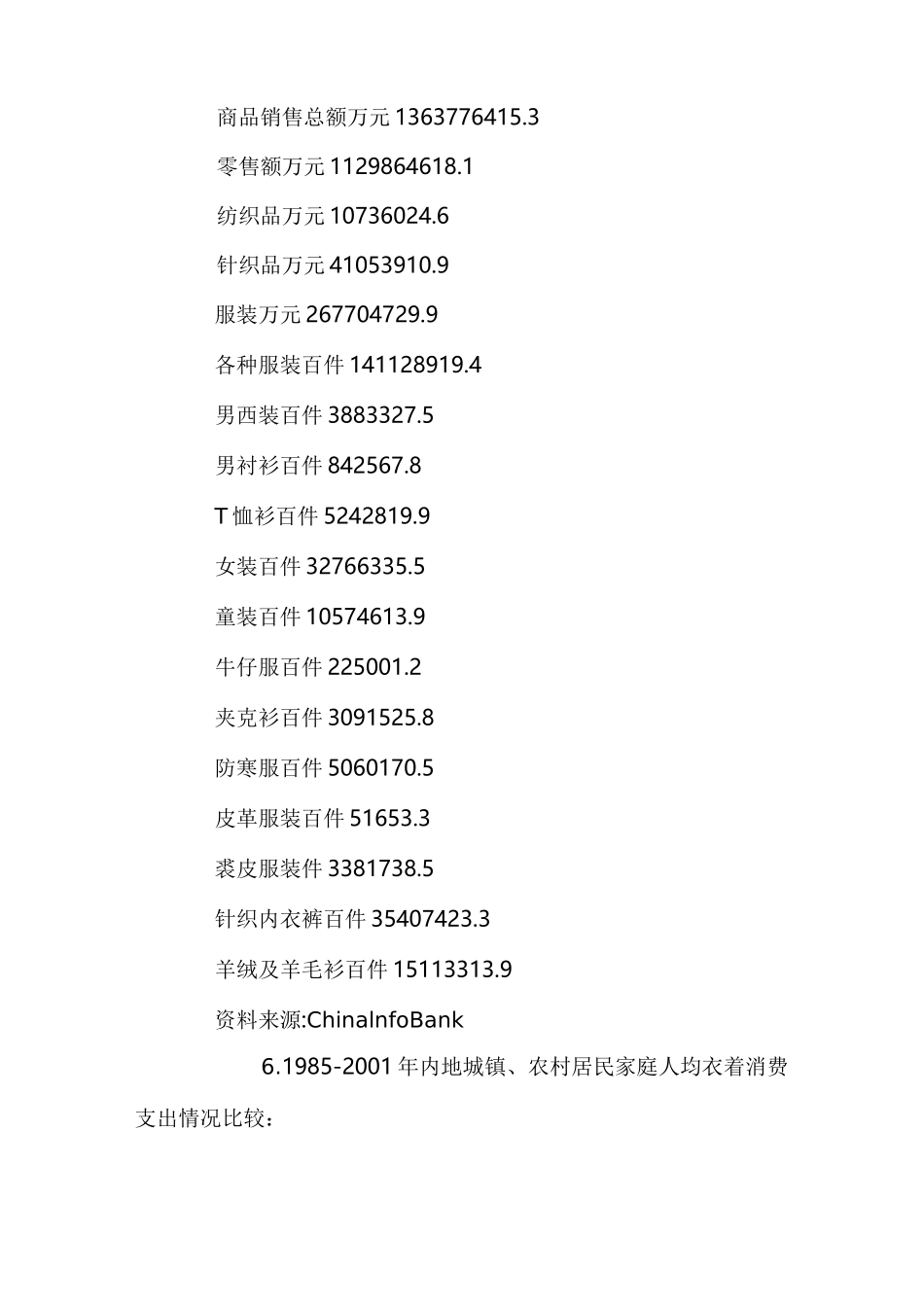 中国服装市场状况_第3页