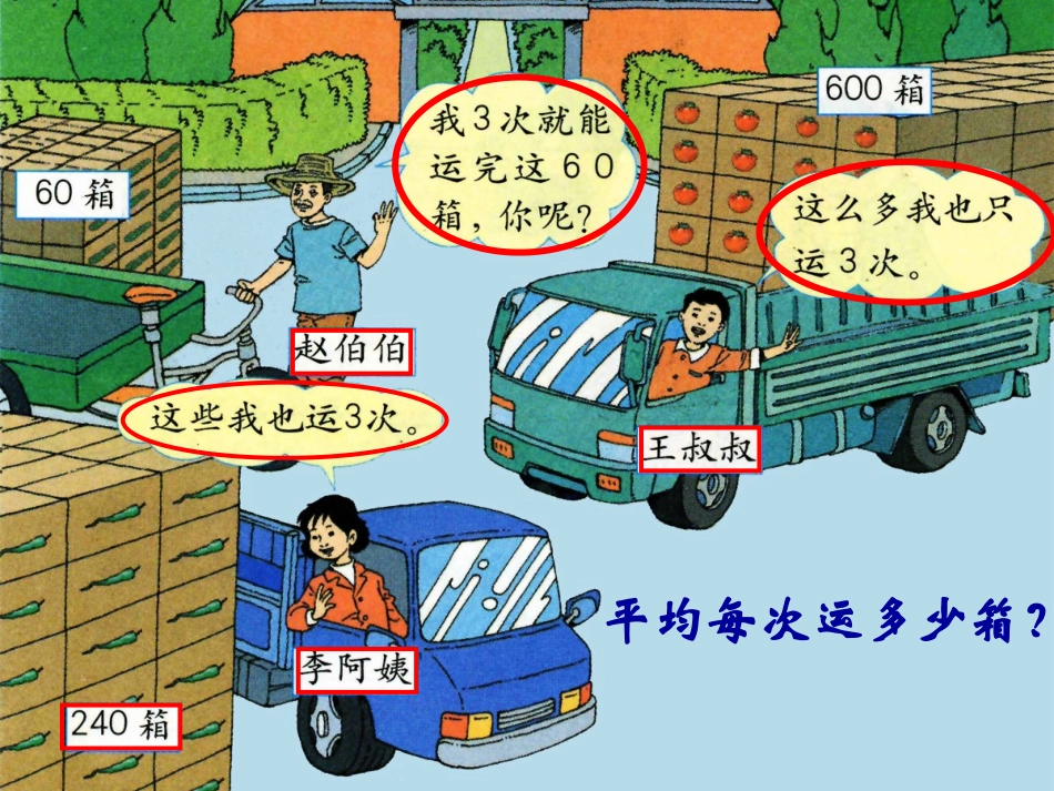 口算除法课件_第2页