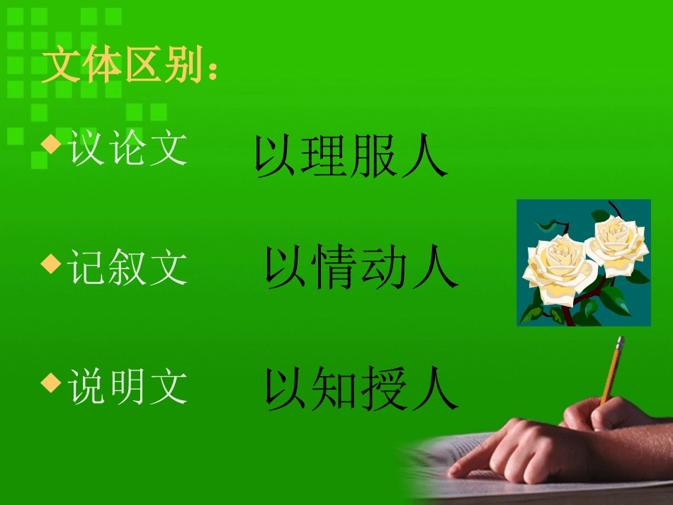 议论文基本常识_第3页