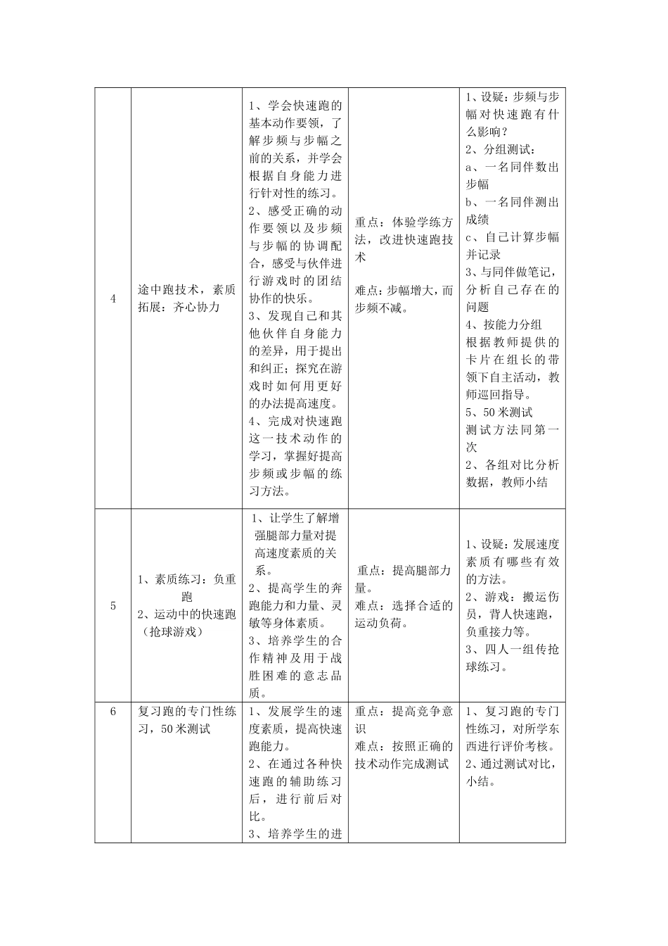 快速跑单元计划_第3页