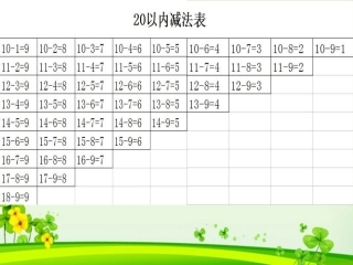 新看一看上课课件